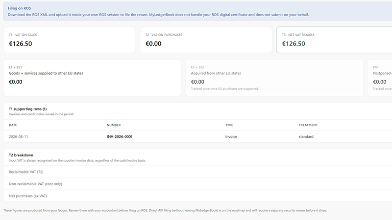 VAT3 return with T1, T2 and T3 boxes filled in from the ledger